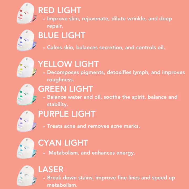 Facial LED Mask